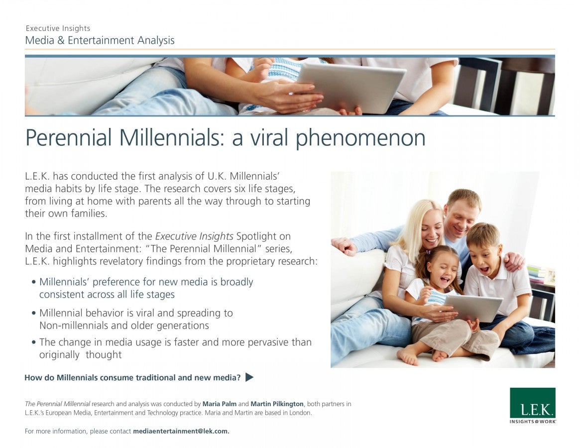 Perennial Millennials: A Viral Phenomenon