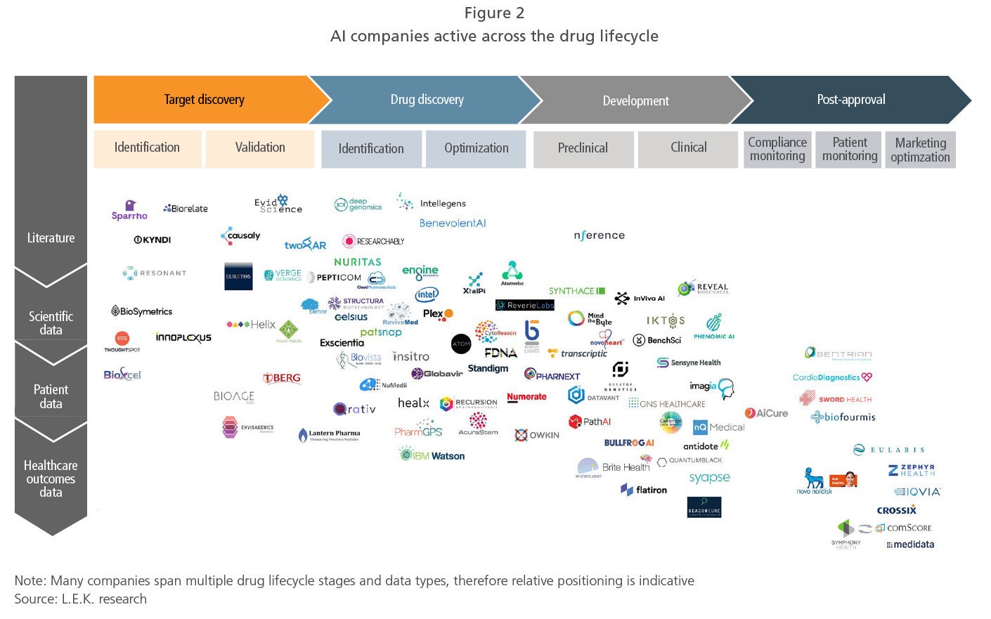 Fierce Pharma: What do patients really think about their meds? A new AI bot  can tell you