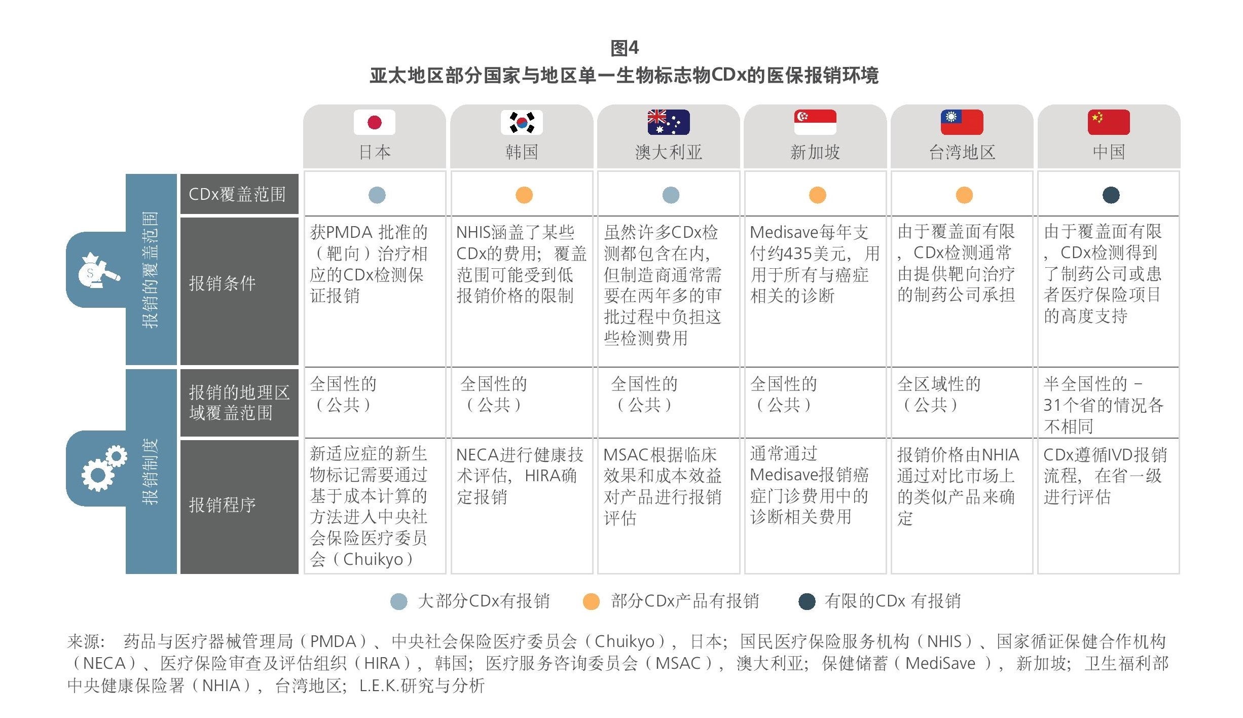 M&a 初期費用