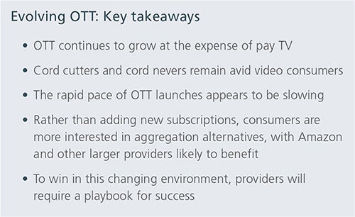 2029-OTT-Key-takeaways_v4.jpg