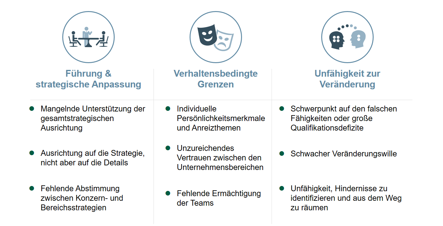 German-Organizational-Effectiveness_0.png