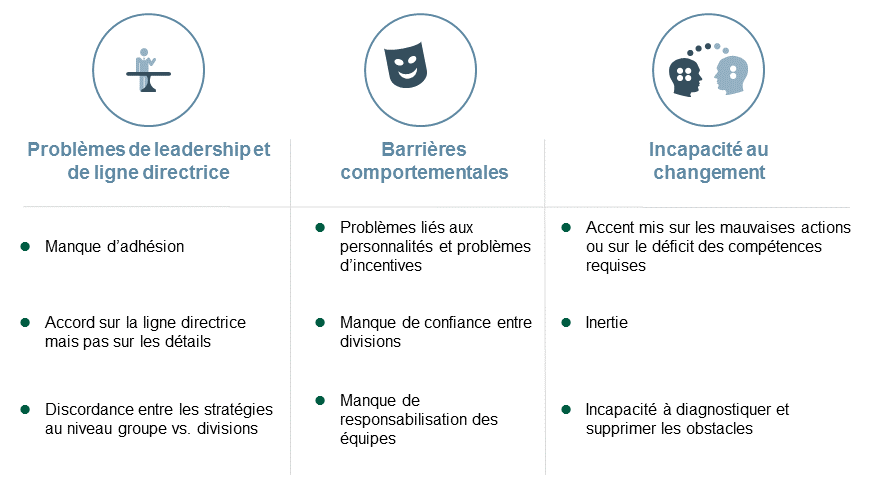 Organizational-Effectiveness-French.png