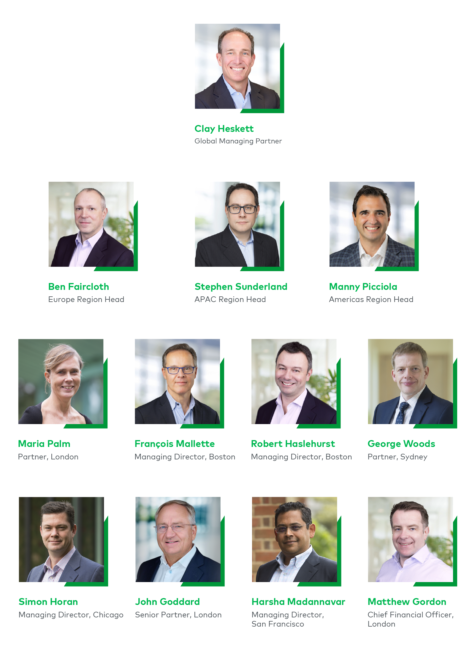 Meet Our Board of Directors