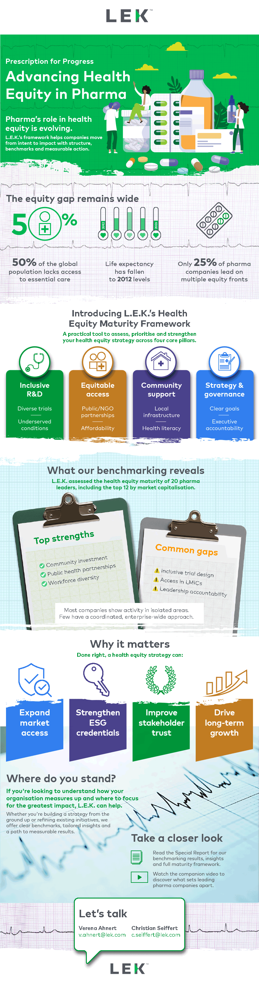infographic