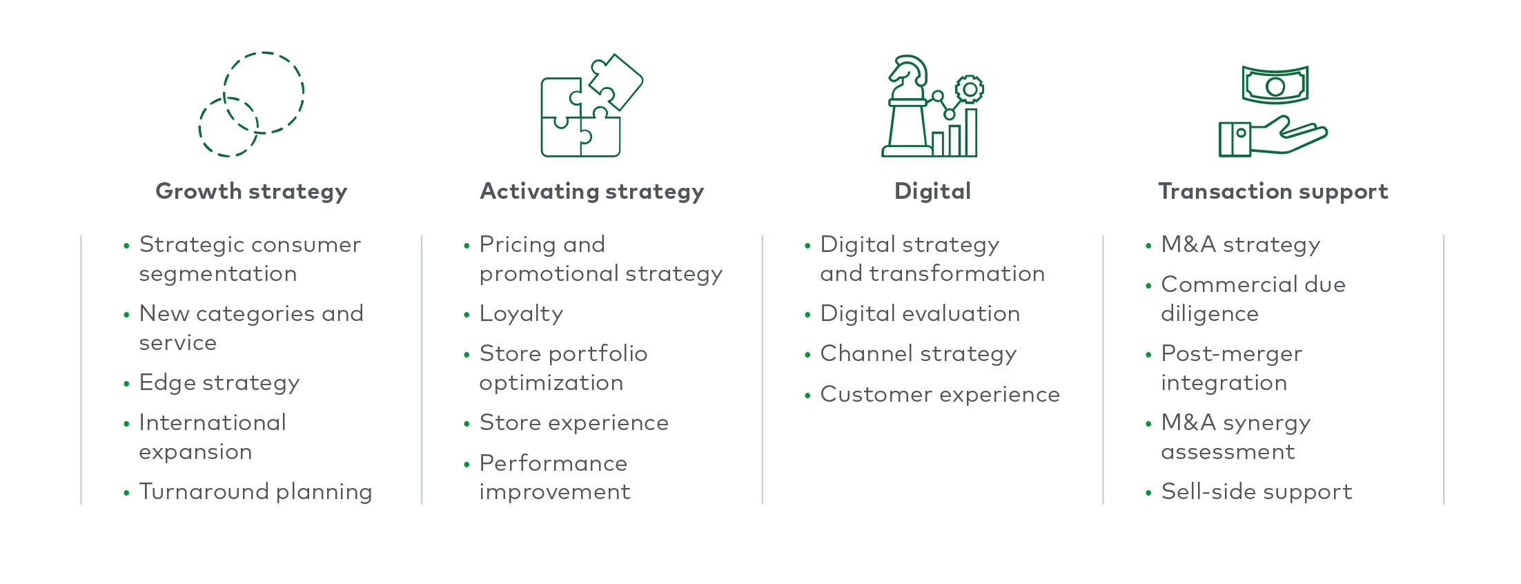 retail-consulting-strategy