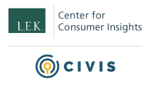 in partnership with Civis Analytics