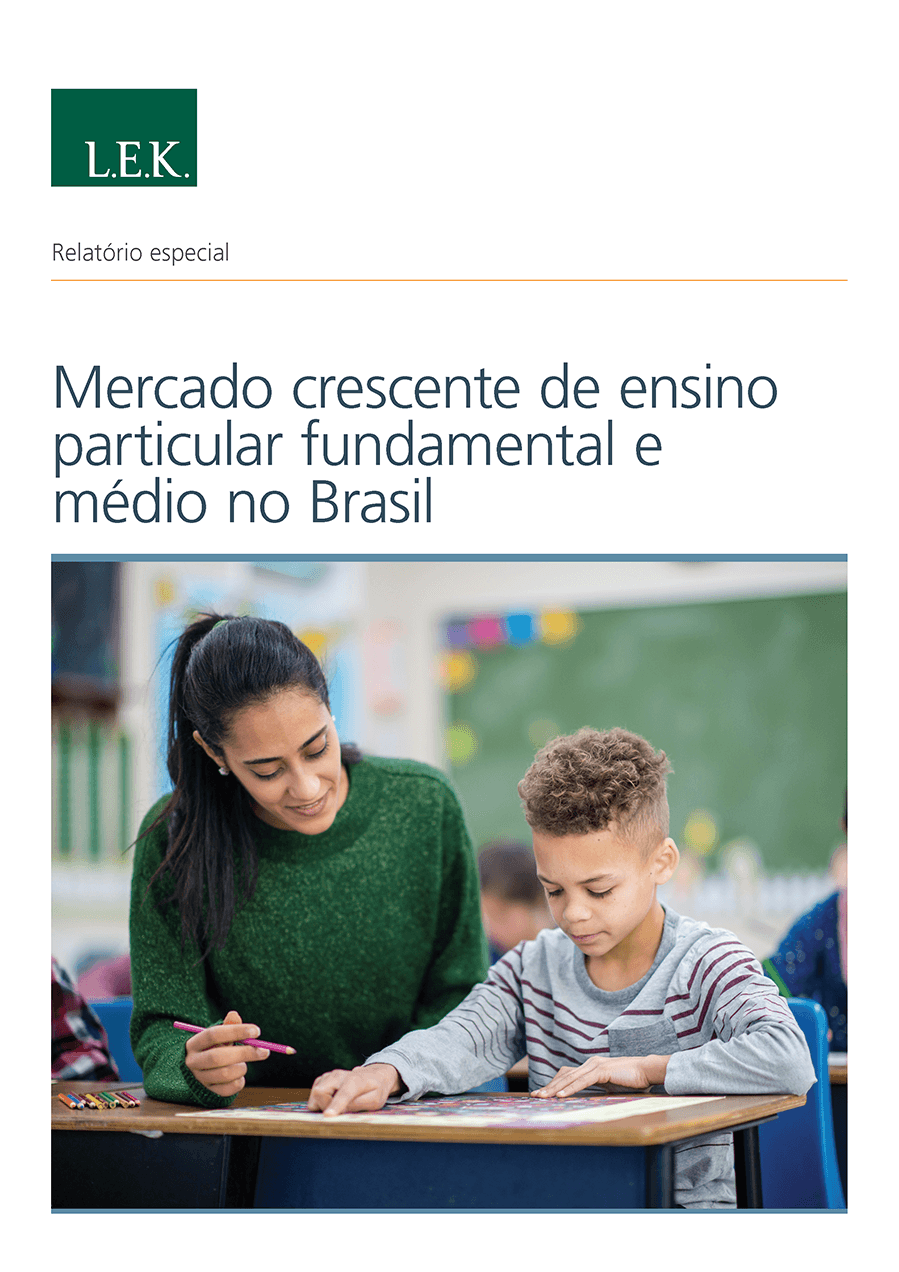 Brazil's Private K-12 Market Report