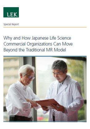  Japanese Life Science Commercial Organizations