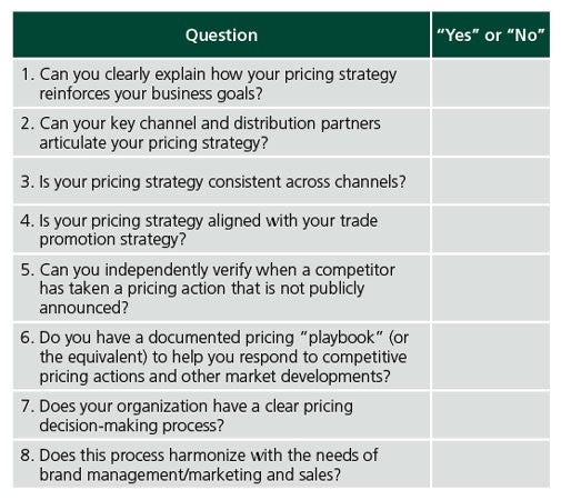 L.E.K._Maintaining_a_Strong_Pricing_Strategy_During_a_Weak_Economy_Figure_4.jpg