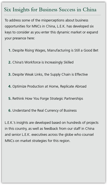 Six Insights for Business Success in China