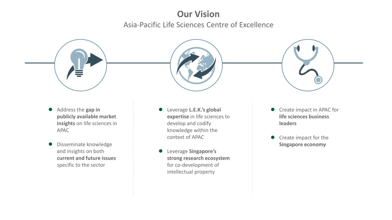CoE Webpage Infographic