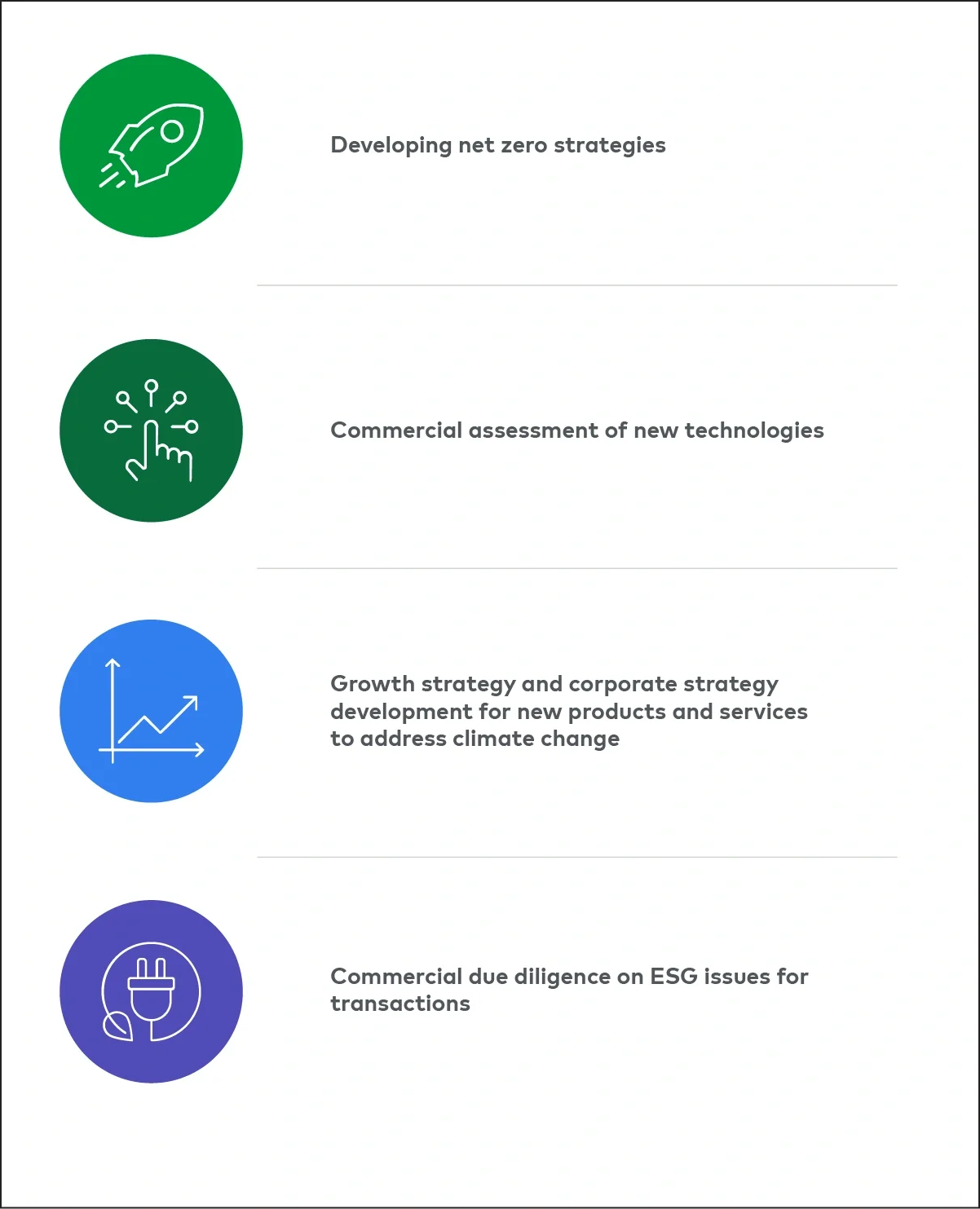 Sustainability mindset
