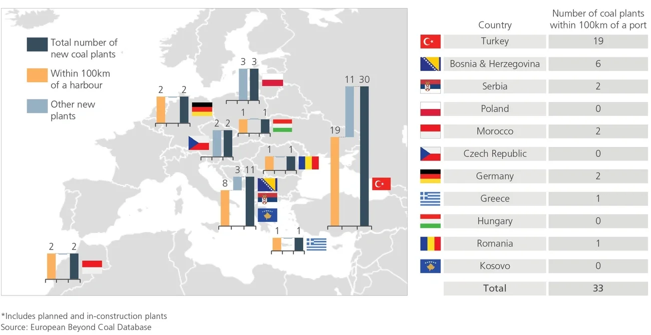 map of coal fired plants 