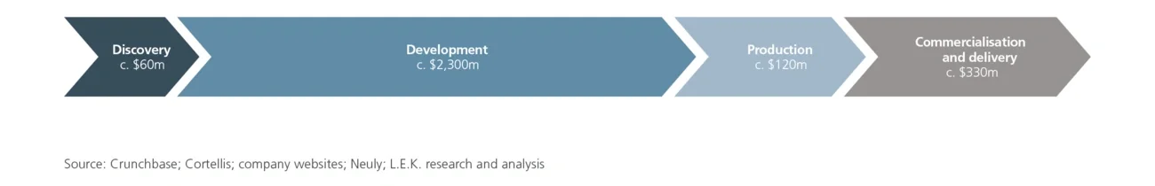 psychedelic-companies