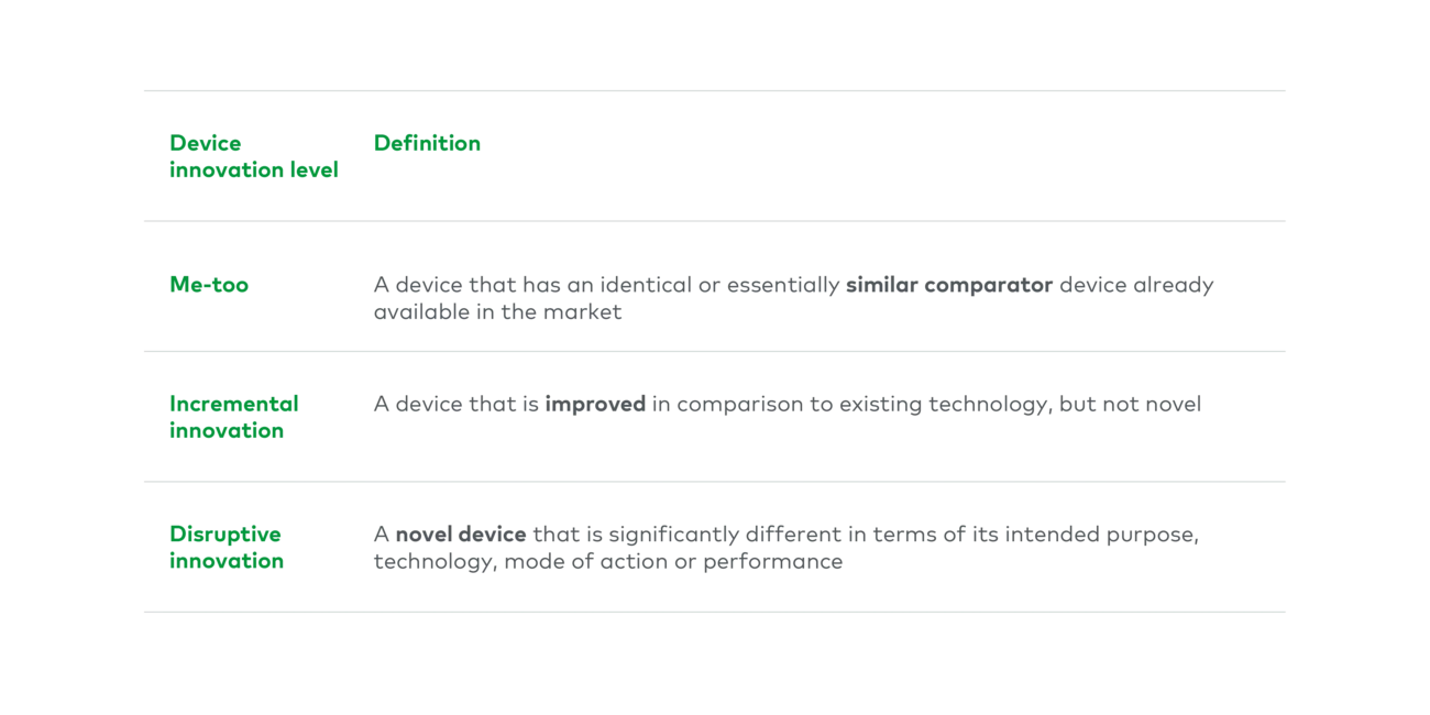 medical device segmentation