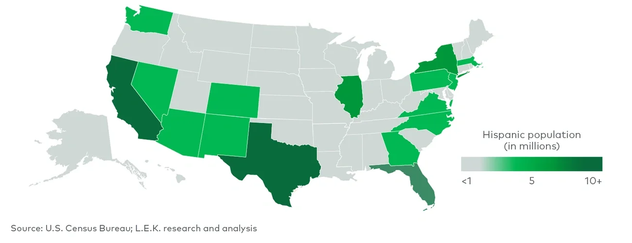Hispanic population distribution in the US