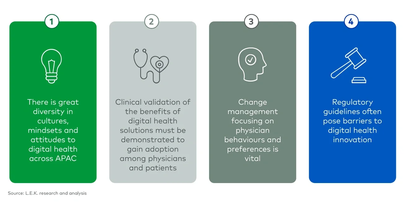 Key challenges in scaling
