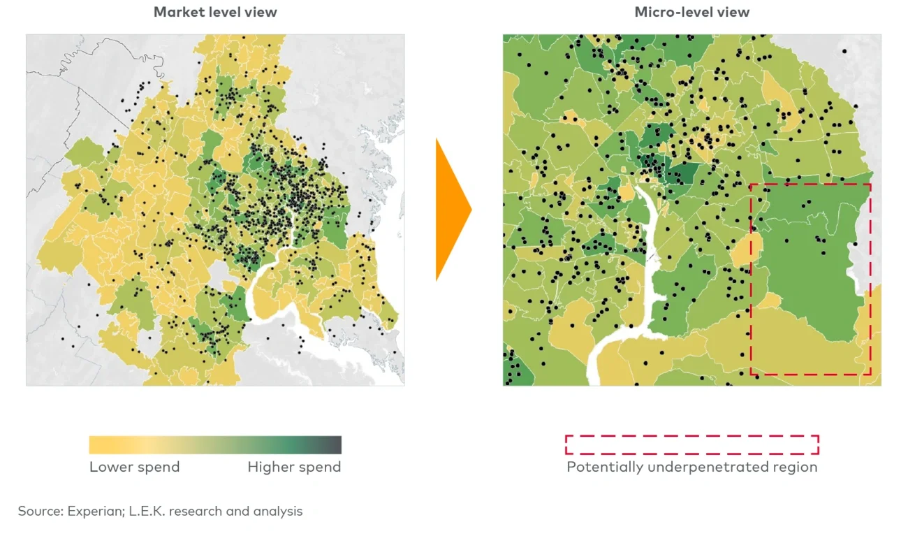 Market level and micro-level competitor maps 