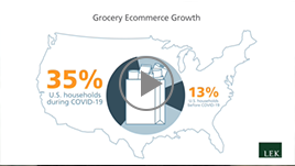 CPG grocery increase